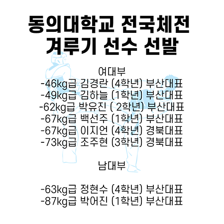 105회 전국체육대회 겨루기 선수 선발